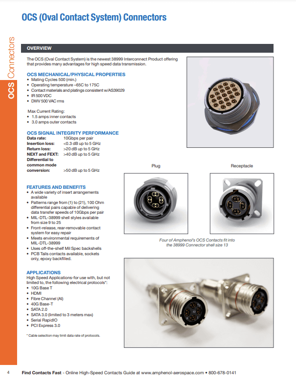 Amphenol Aerospace Oval Contact System Datasheet & Specifications