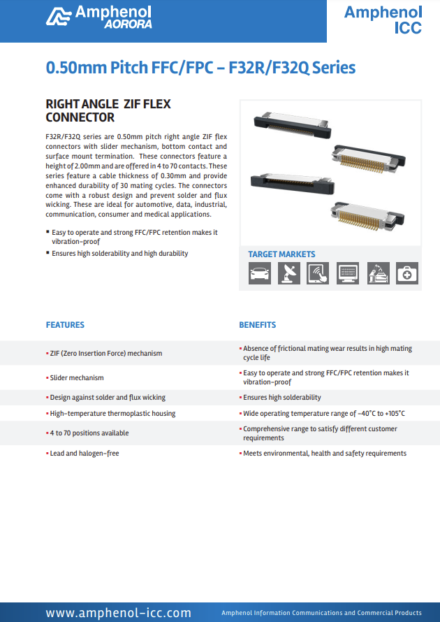 Right Angle ZIF flex Connectors Guide