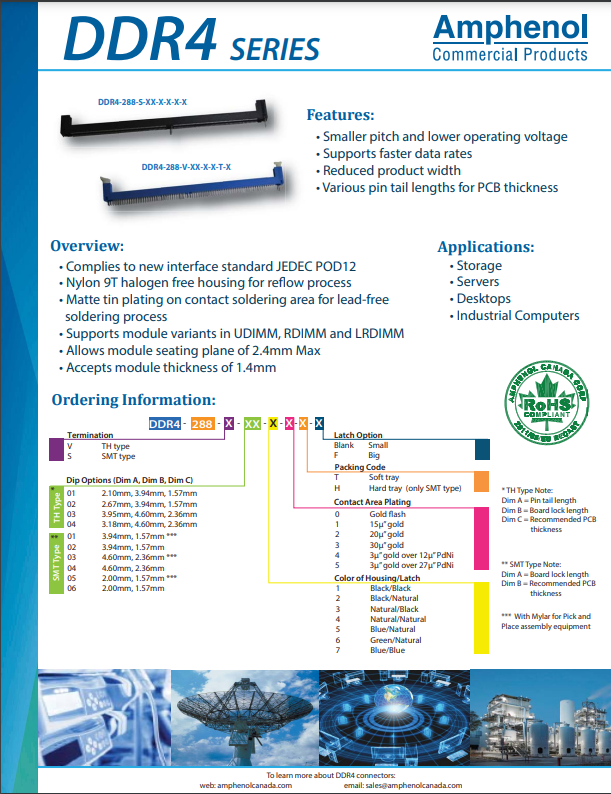 Amphenol Commercial DDR4 Series DIMM Connectors