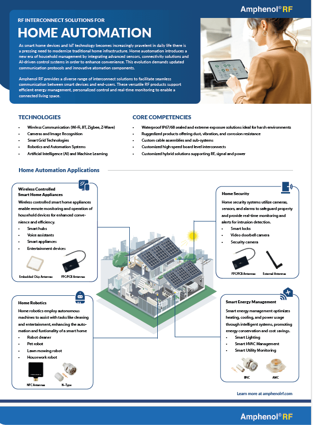 Amphenol RF Interconnect Solutions For Home Automation