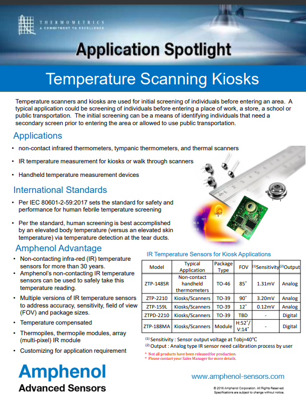 Temperature Scanning Kiosk Solutions
