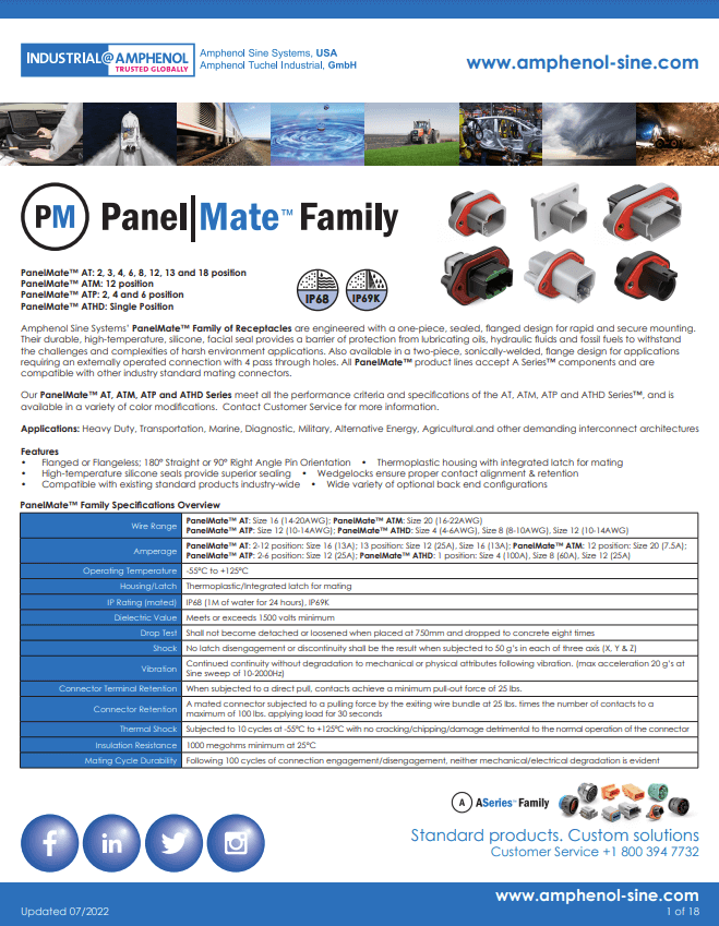 Amphenol Sine PanelMate Family Auotmotive Connectors