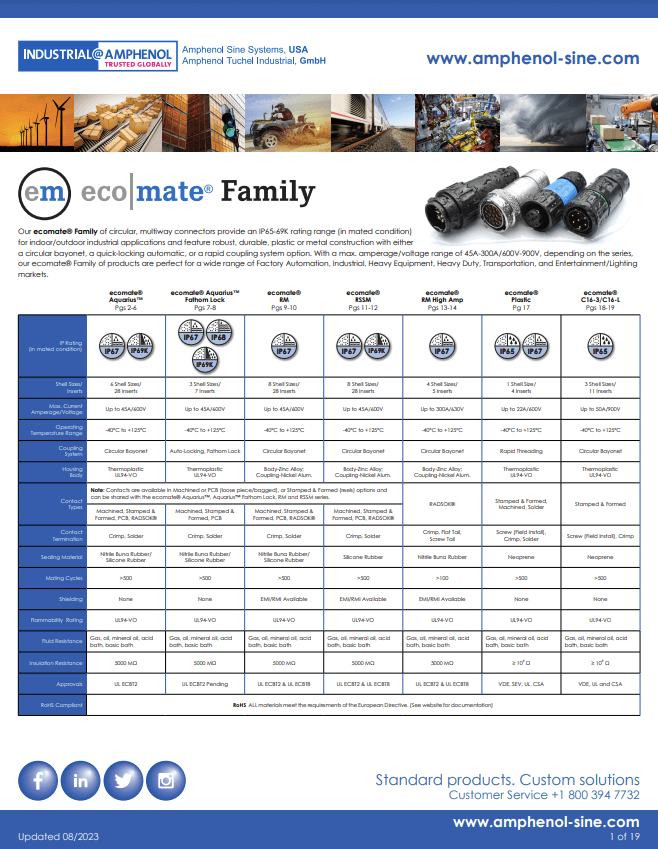 ecomate Family of Standard Circular Connectors