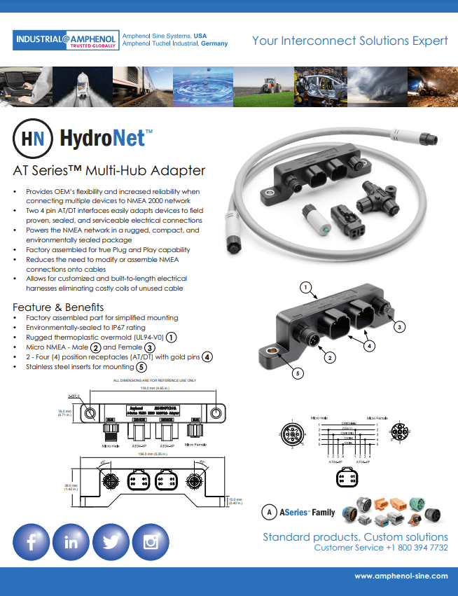 AT Series HydroNet Adapter Guide
