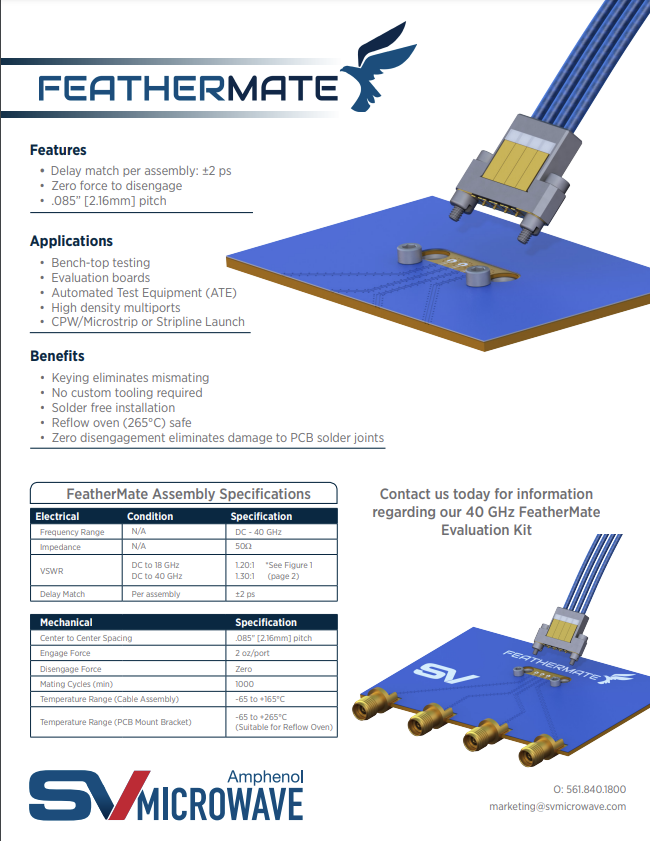 FeatherMate RF Connectors Application Note