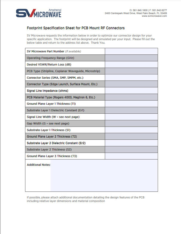 Footprint for PCB Mount RF Connectors Specifications