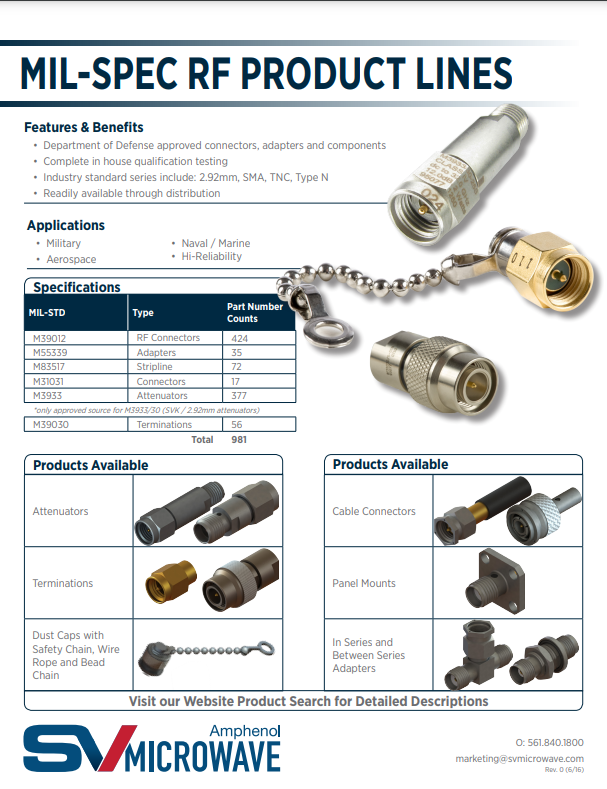 Amphenol SV Microwave MIL-Spec RF Product Lines
