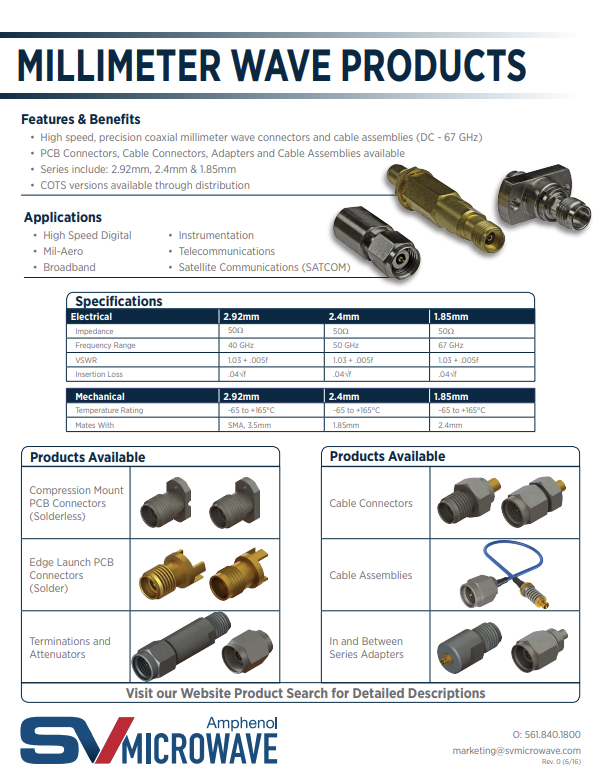 Amphenol SV Microwave Millimeter Wave Products