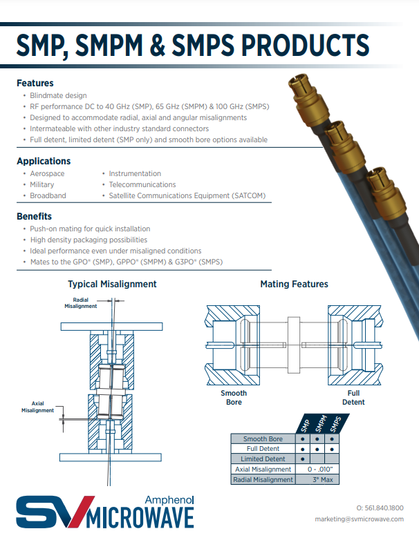 SMP, SMPM & SMPS Series Connector Products