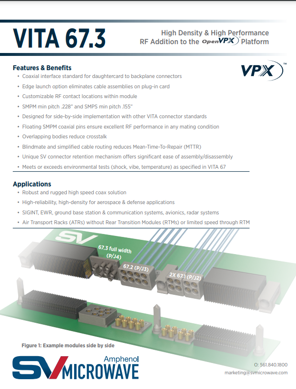 VITA 67.3 Connectors Application Note