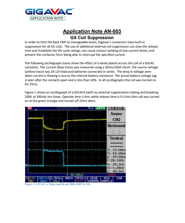 GIGAVAC GX Coil Suppression Application Note PDF Cover