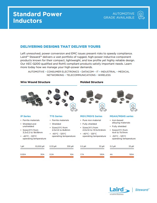 Laird Standard Power Inductors Leaflet PDF Cover