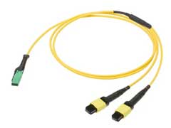 Molex 106292 Series Fiber Optic Cable Assemblies