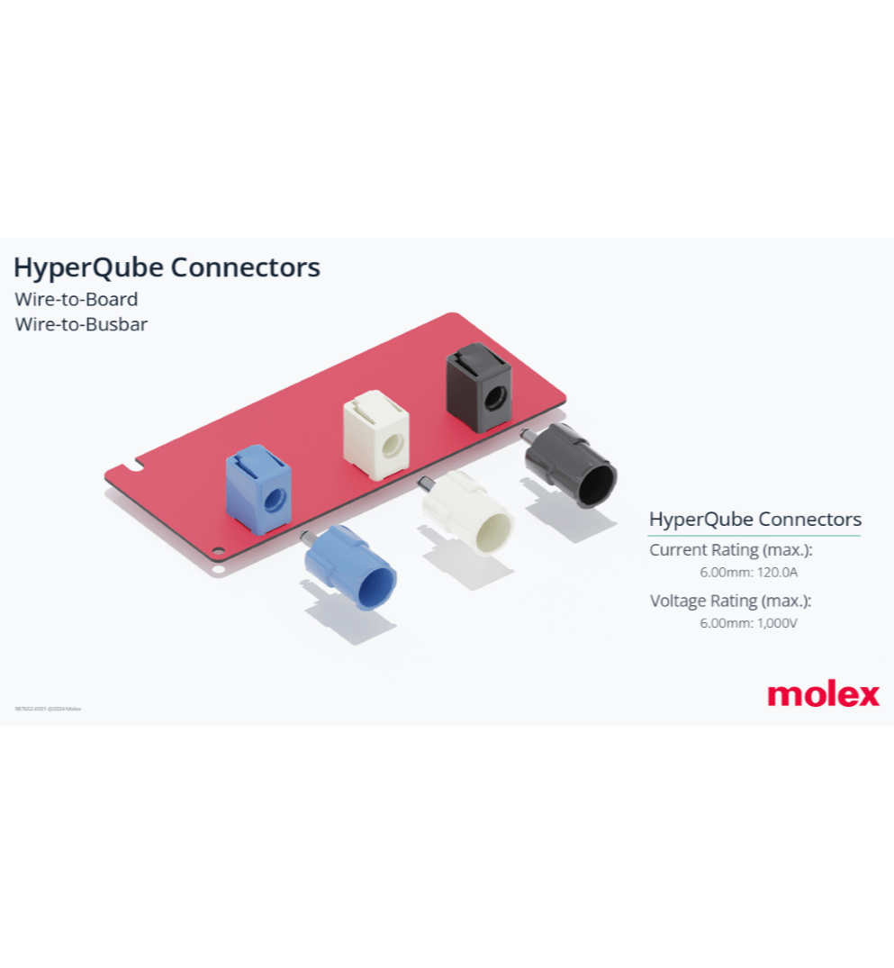 Read the Molex Digital Product Board: HyperQube Connectors