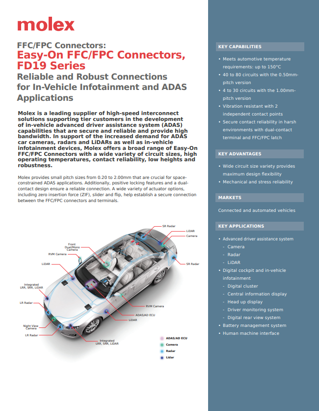 Molex Easy-On FFC/FPC Connectors Guide Cover