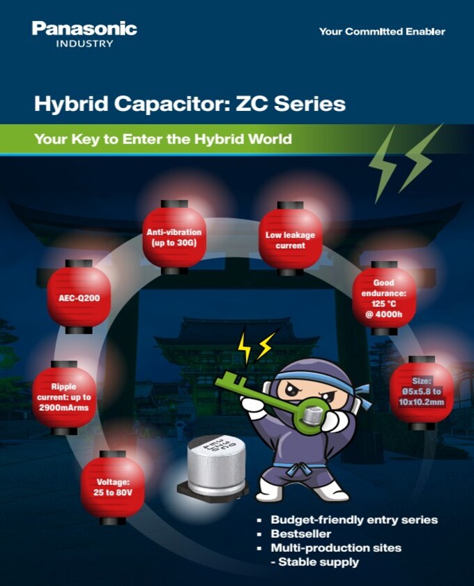 Panasonic ZC Series Hybrid Capacitors Flyer Cover