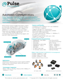Pulse Electronics Pulse Automotive Guide PDF Thumbnail