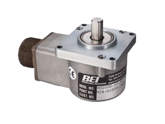 H20 Series Incremental Encoders