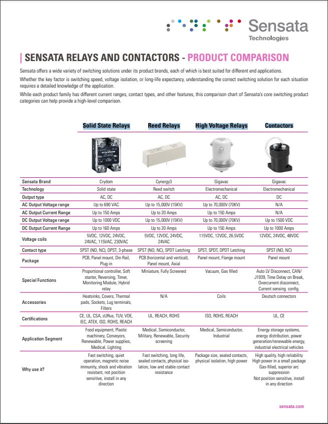 Sensata Relays and Contactors Product Comparison Flyer