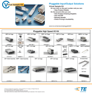 TE Connectivity Pluggable Input/Output Solutions