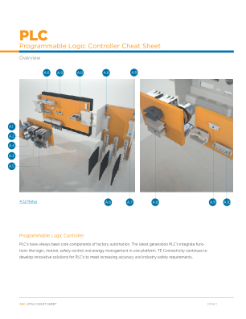 TE Connectivity PLC 