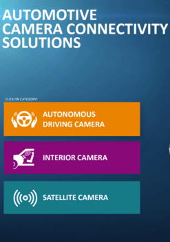 TE Connectivity Automotive Camera Connectivity Solutions Solution Guide