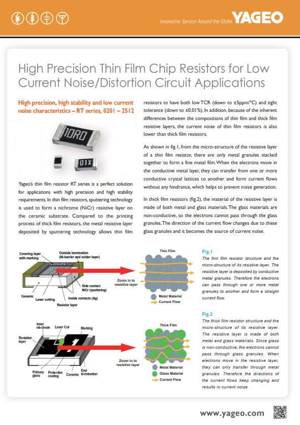 Read the Yageo RT Resistors White Paper