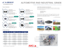 Abracon AIG Solutions Guide PDF Cover