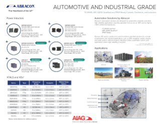 Abracon AIG Solutions Guide PDF Cover
