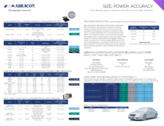 Abracon Real Time Clock & 32Hz Solutions