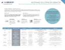 Abracon Antennas Solutions PDF Cover