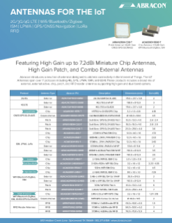 Abracon Antennas for The IoT Flyer