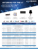Abracon Antennas for the IoT Phase 4