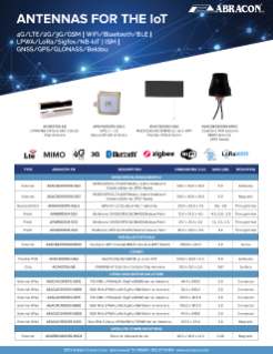 Abracon Antennas for the IoT Phase 4