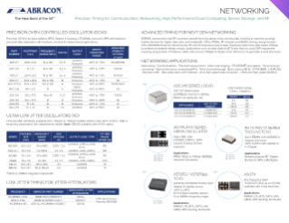 Precision Timing for Communications, Networking PDF Thumbnail