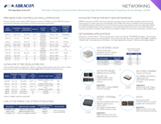 Abracon Networking Solutions PDF Cover
