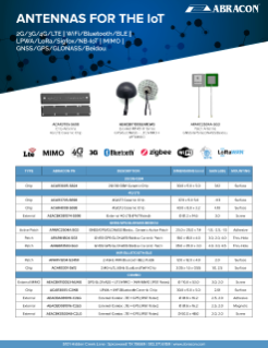 Abracon Antennas for the IoT Phase 3 PDF Cover