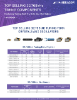Abracon Top Selling 32kHz Crystals & Oscillators