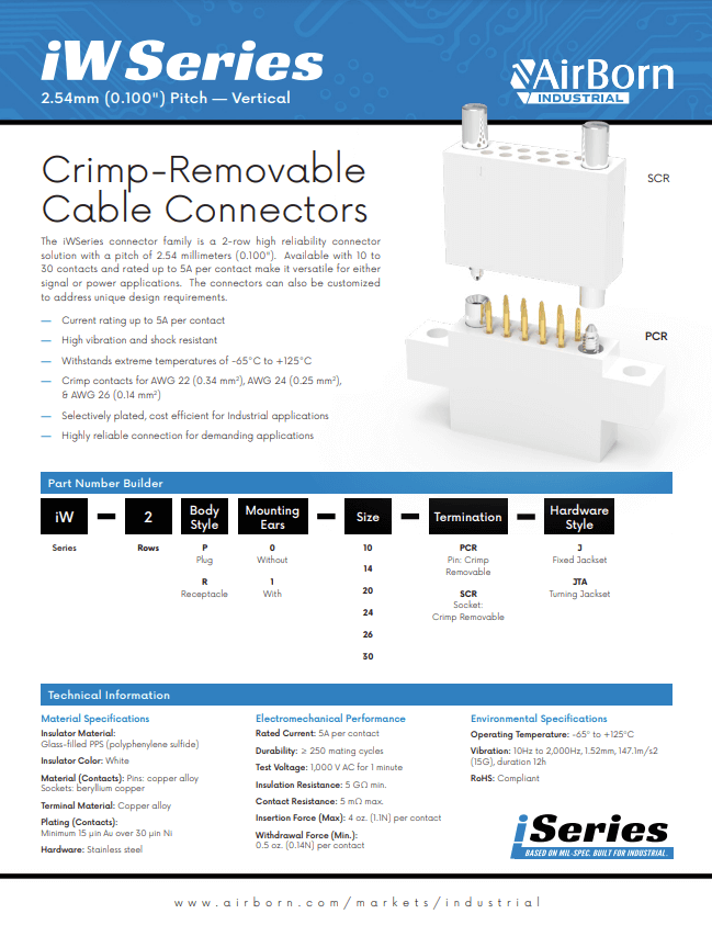 AirBorn iW Series Connector PDF Cover