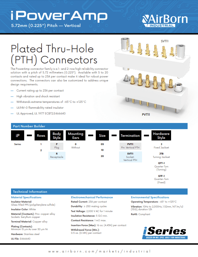 AirBorn PTH Connectors PDF Cover