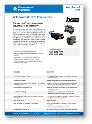 Amphenol ICC ix Industrial IP20 Connectors Datasheet