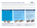 CTS IoT Solutions & Product Frequency Reference PDF cover
