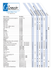 Glenair: Product by Market Matrix Cover