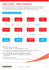 Cable Assemblies Decision Tree