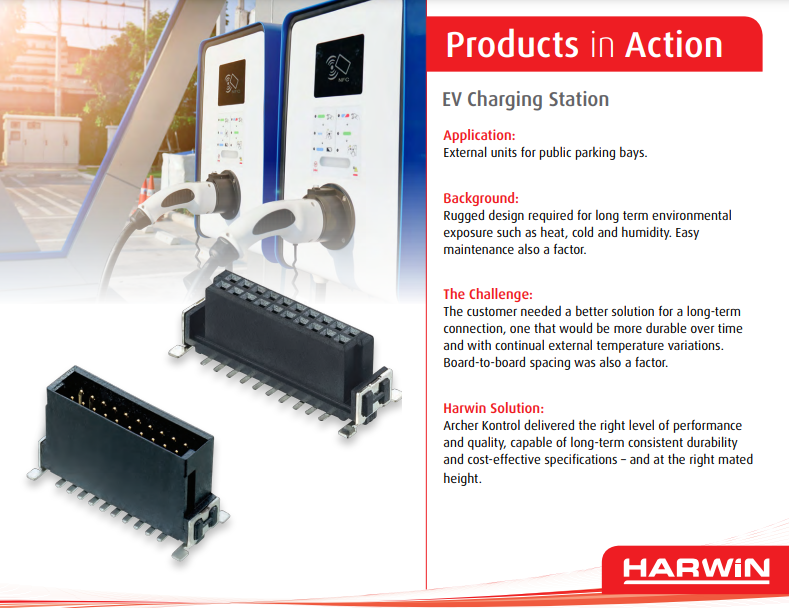 Harwin Case Study PDF Cover