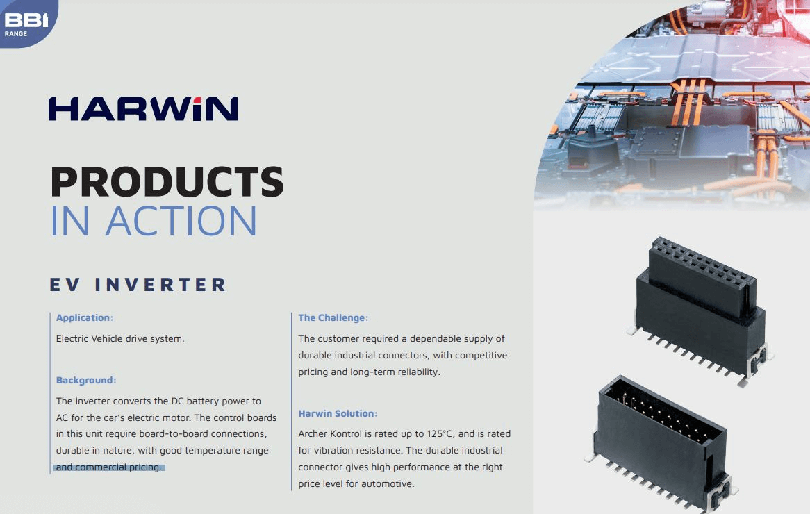 Electric Vehicle Inverters Products