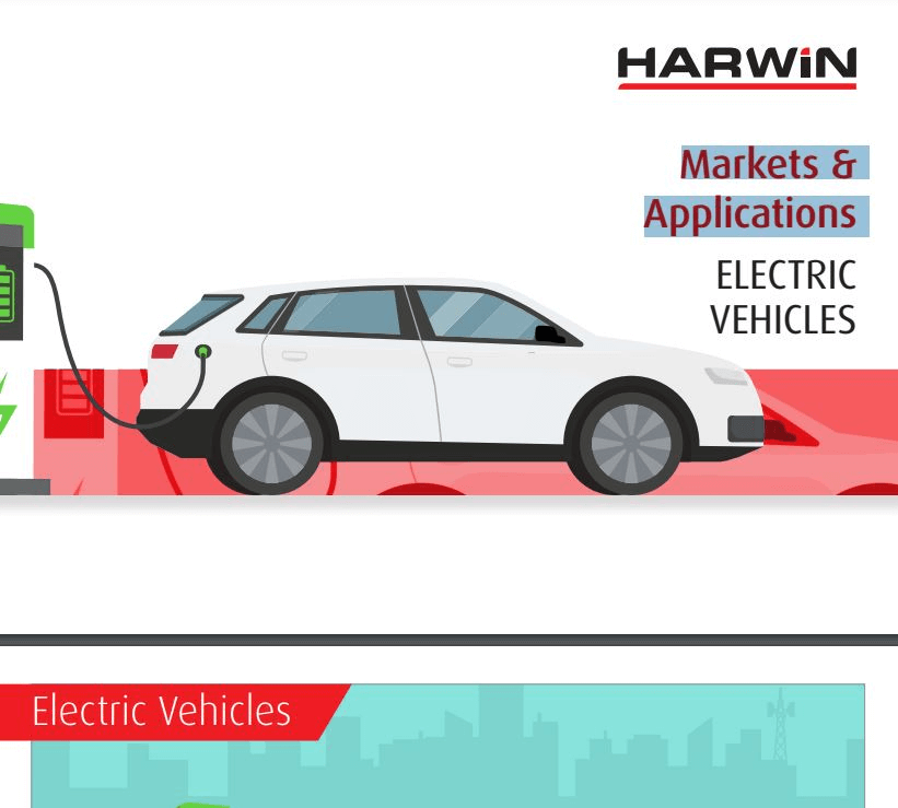 Harwin Markets & Applications PDF Cover