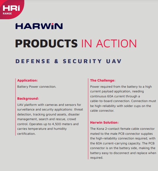 Harwin Defense & Security UAV Thumbnail Cover