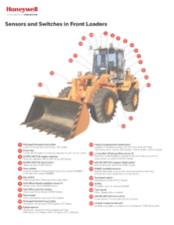 Honeywell Sensors and Switches in Front Loaders