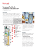 Honeyywell Sensors and Switches for Elevators and Lifts
